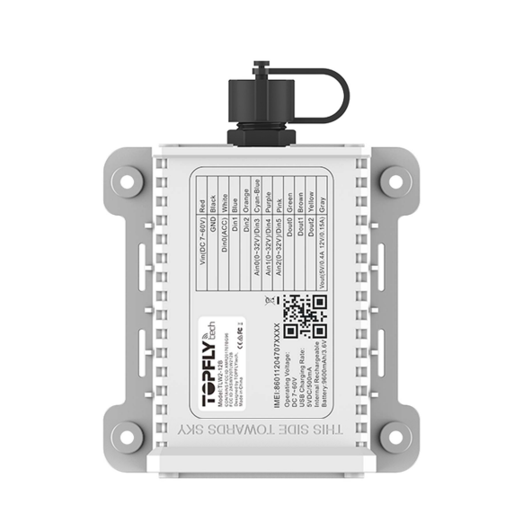 solar asset tracking caribbean